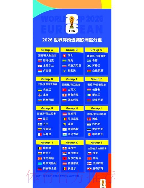 2026世界杯小组赛赛程实时更新全程直播查询入口 2026世界杯小组赛赛程实时更新全程直播查询入口