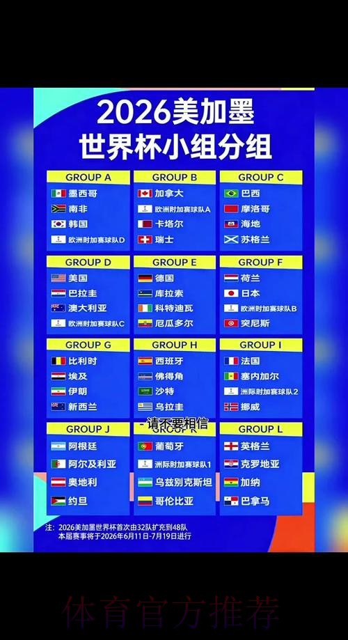 2026世界杯小组赛赛程官方发布全程直播查询入口