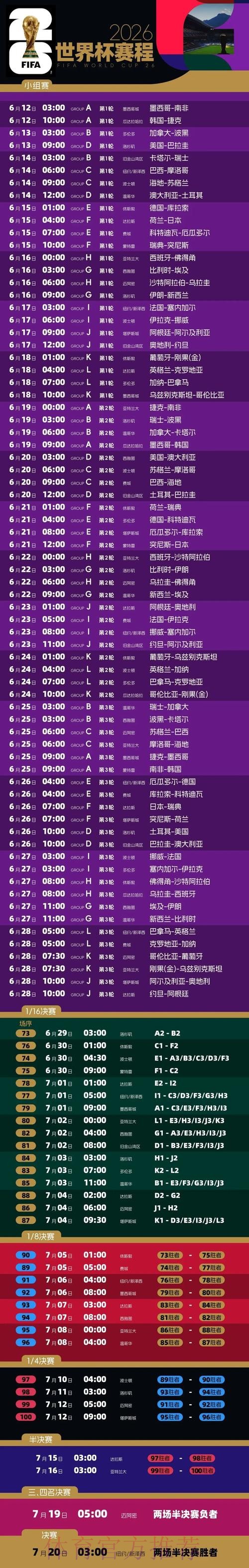 2026世界杯投注盘口分析与攻略 2026世界杯投注盘口分析与攻略